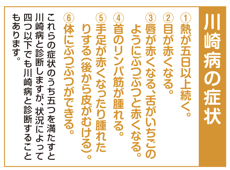 川崎病の症状